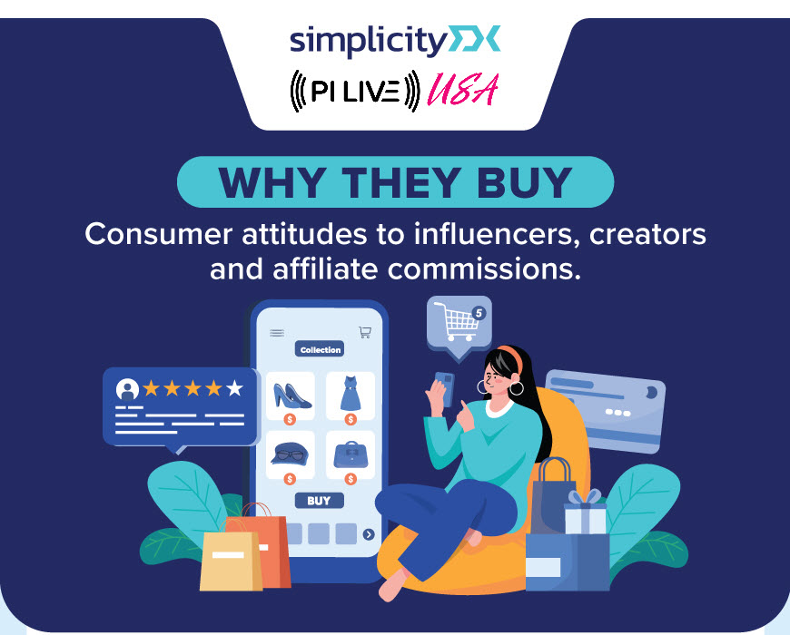 Why They Buy Infographic